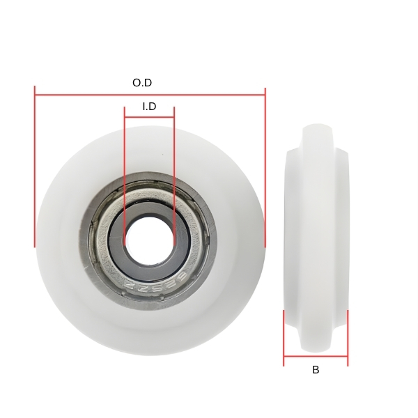 Thông số kỹ thuật vòng bi nhựa POM rãnh ngoài
