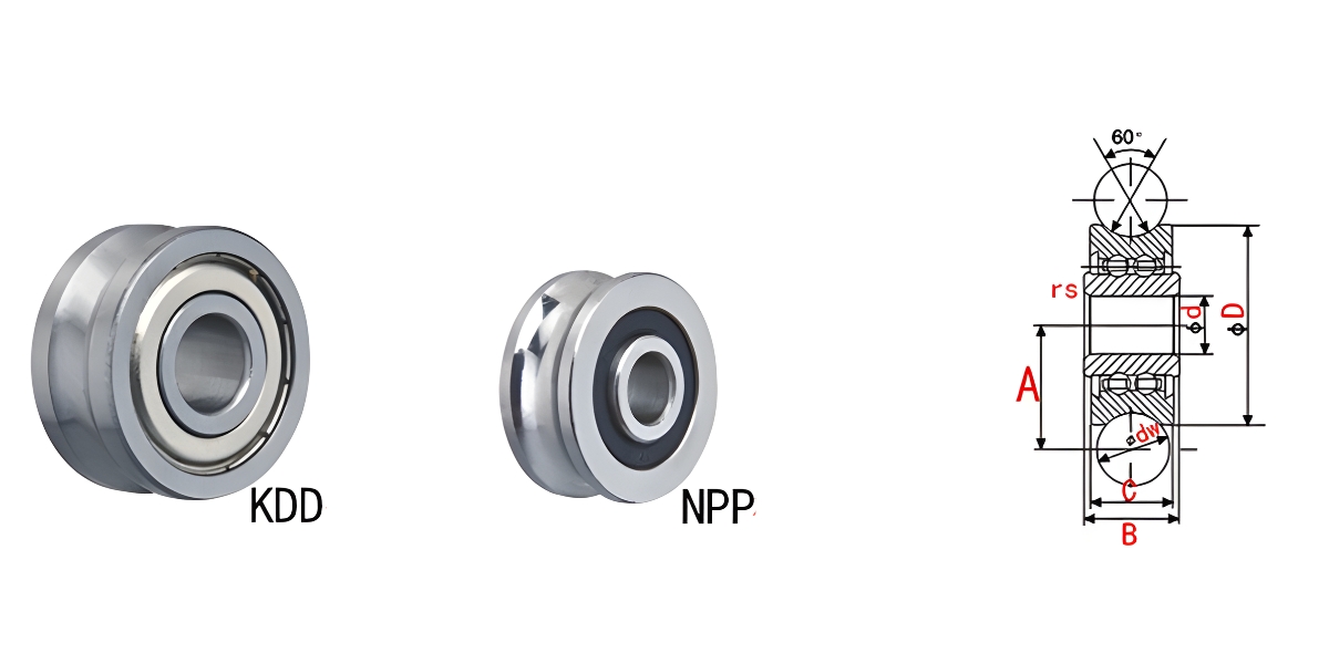 Thông số kỹ thuật vòng bi thép rãnh U kiểu LFR