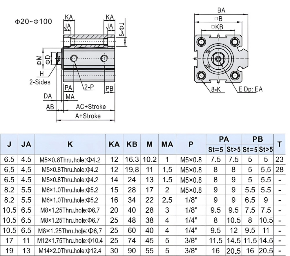 Thông số kỹ thuật xi lanh khí nén AIRTAC SDA