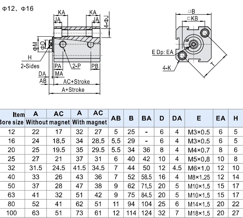 Thông số kỹ thuật xi lanh khí nén AIRTAC SDA