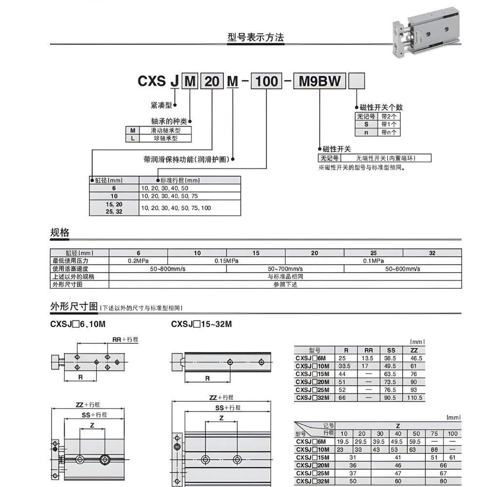 Thông số kỹ thuật xi lanh khí nén CXSJM6, CXSJM10, CXSJM15, CXSJM20, CXSJM25, CXSJM32