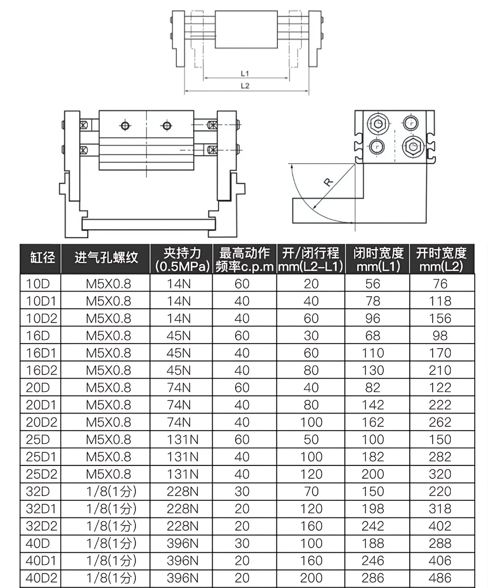 Thông số kỹ thuật xi lanh khí song song MHL2