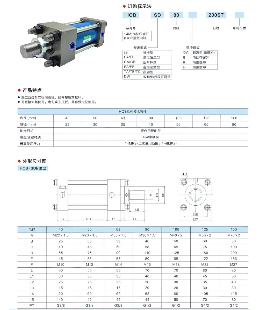 Thông số kỹ thuật xi lanh thủy lực hạng nặng HOB