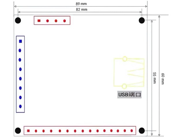 Thông số kỹ thuật mạch điều khiển BOB Mach3 USB