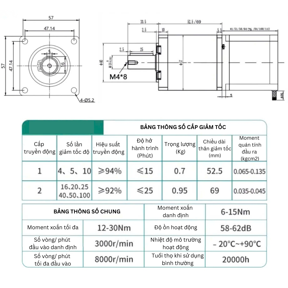Thông số kỹ thuật động cơ có hộp số hành tinh 57XG