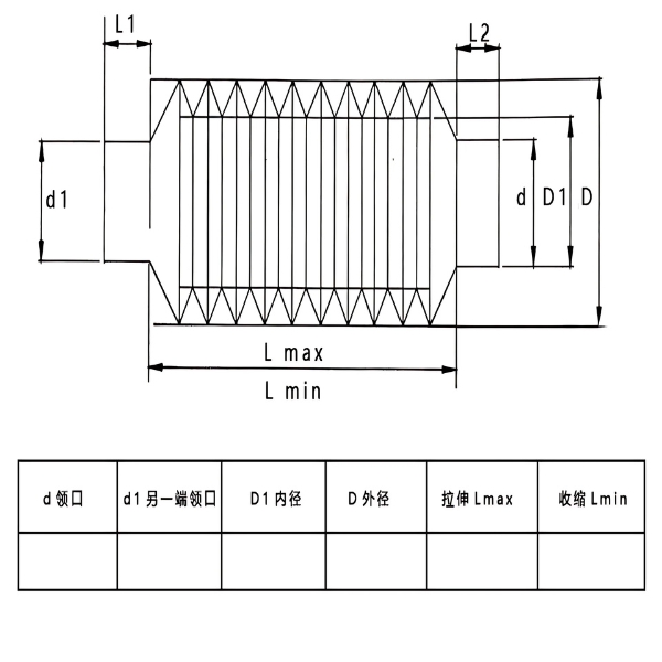 Thông số kích thước tấm che trục vitme