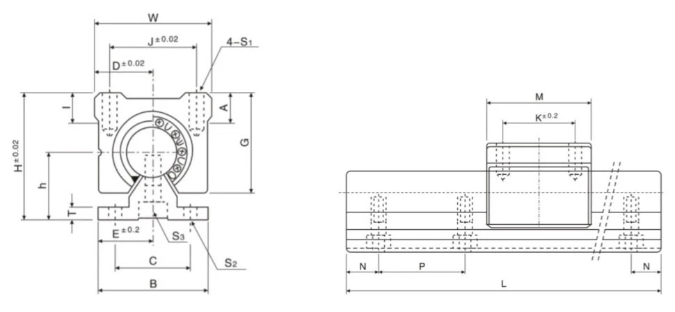 Thông số thanh trượt tròn