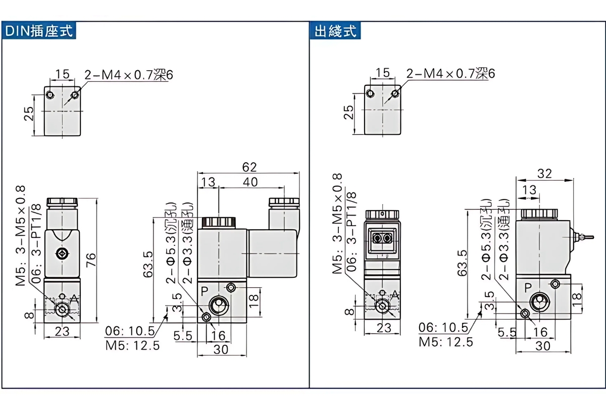 Thông số kỹ thuật van điền từ AIRTAC 24V025-08