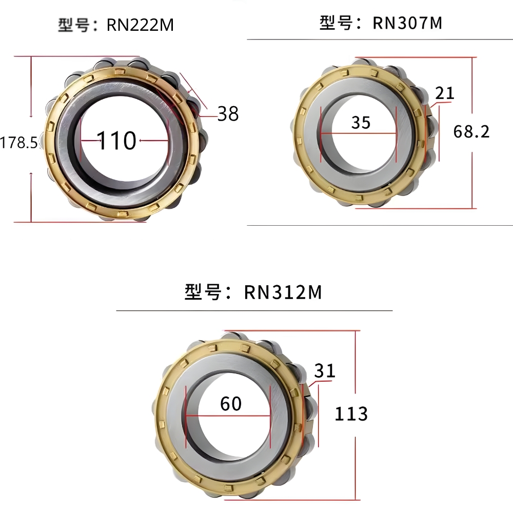 Thông số kỹ thuật ổ bi lệch tâm RN