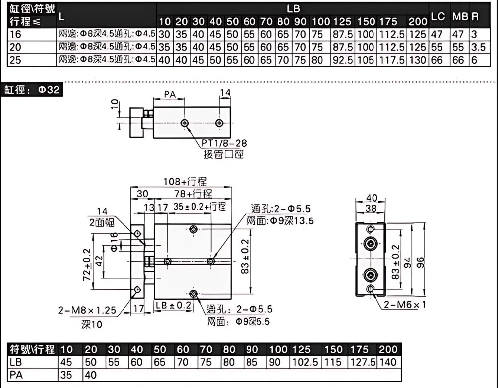 Thông số kỹ thuật xi lanh khí nén TDA