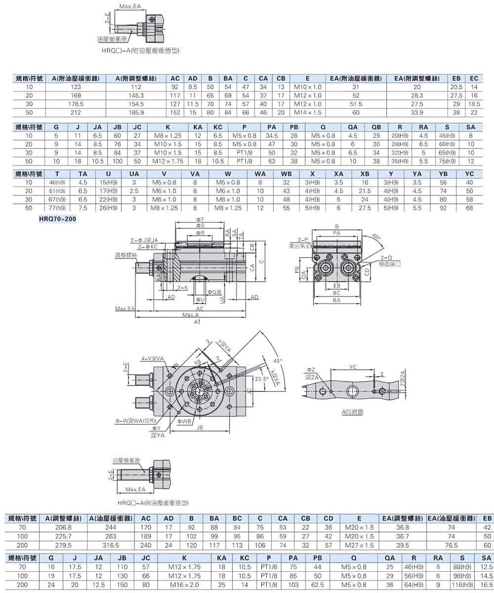 Thông số kỹ thuật xi lanh quay AIRTAC HRQ
