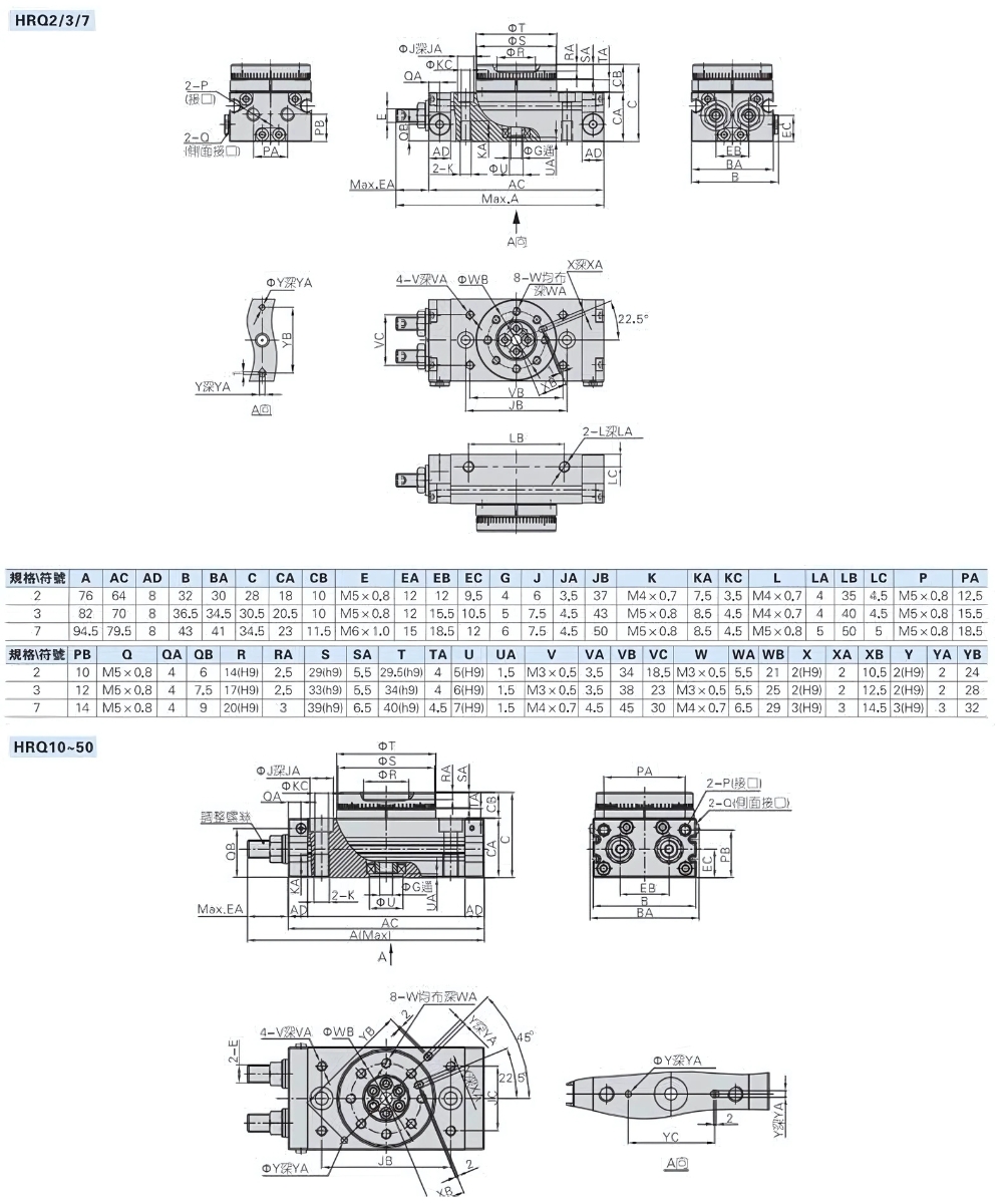 Thông số kỹ thuật xi lanh quay AIRTAC HRQ