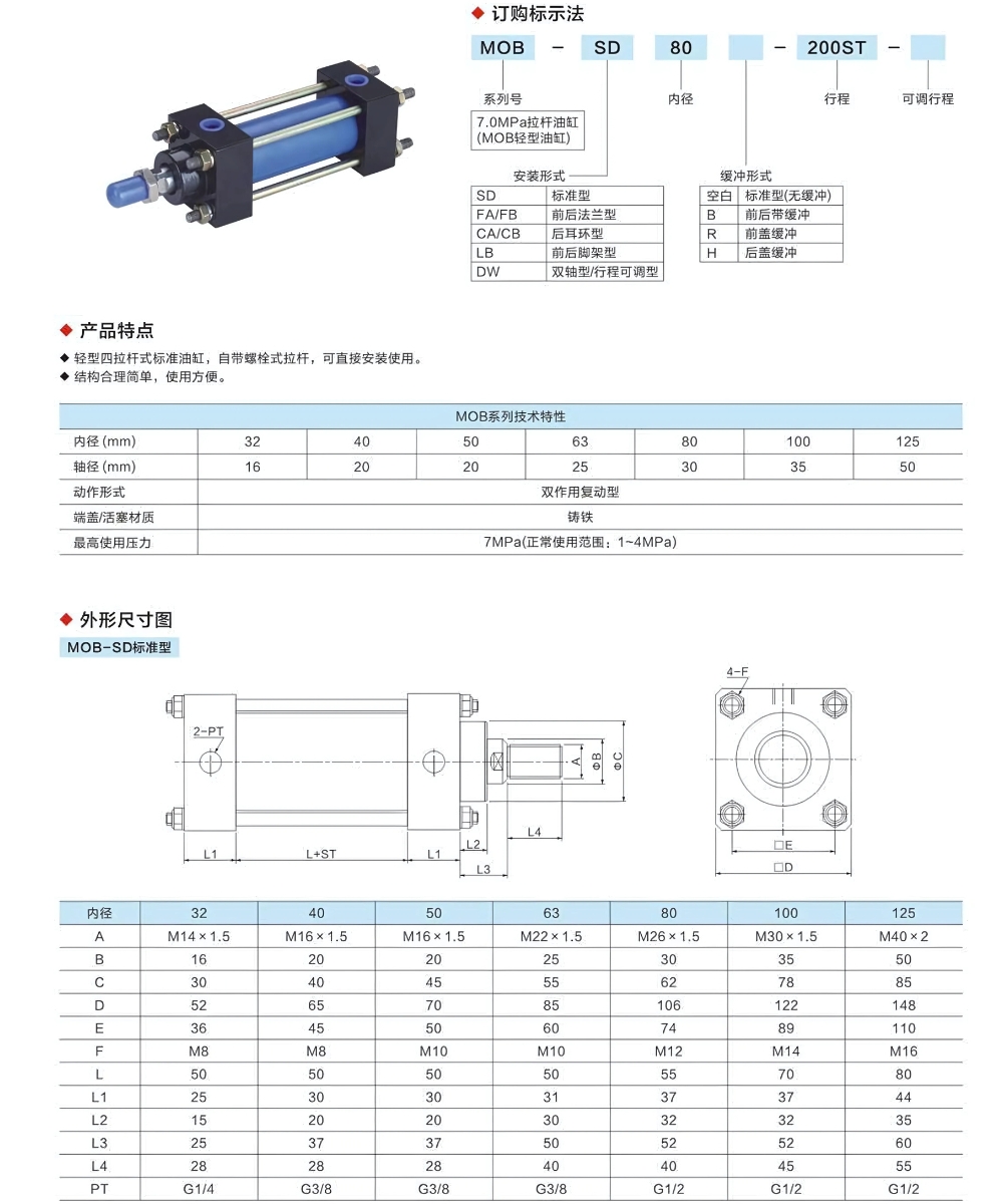 Thông số kỹ thuật xi lanh thủy lực hạng nặng MOB