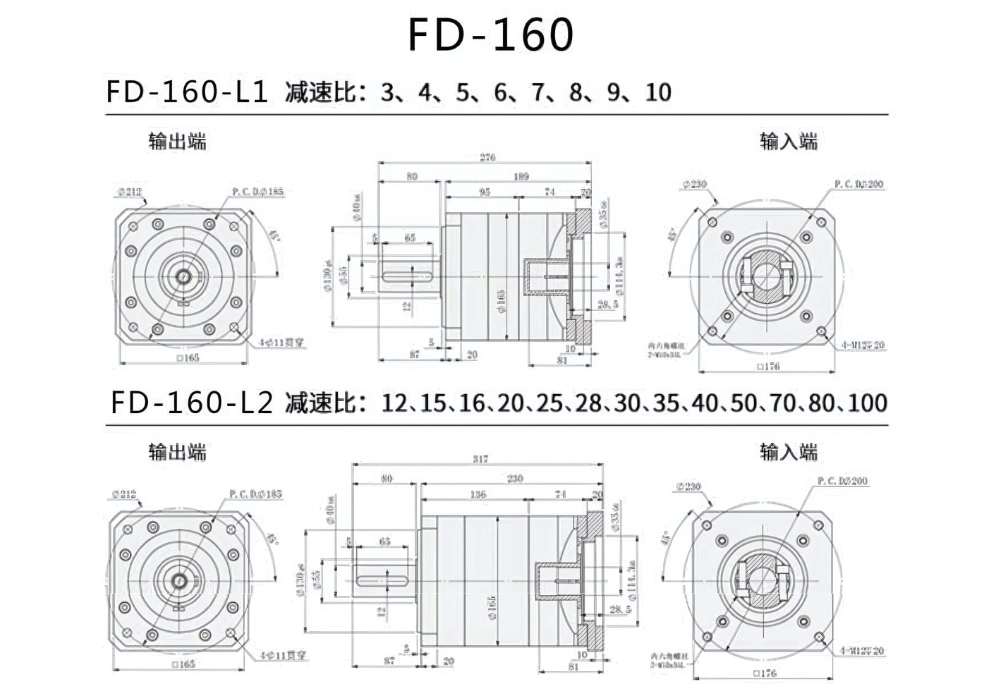 Thông số kỹ thuật bộ giảm tốc hộp số bánh răng hành tinh PRL (FD)