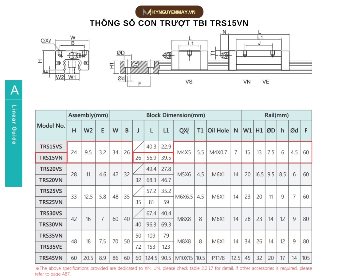 Thông số kỹ thuật con trượt TBI S15VN