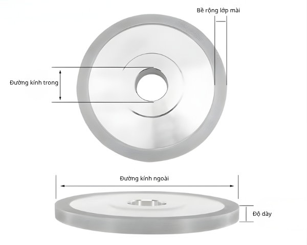 Thông số kỹ thuật đá mài hợp kim Đài Loan dạng đĩa