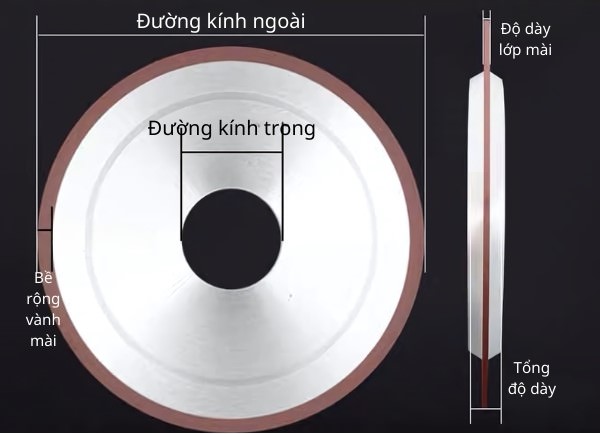 Thông số kỹ thuật đá mài hợp kim vonfram CBN mài cạnh có rãnh