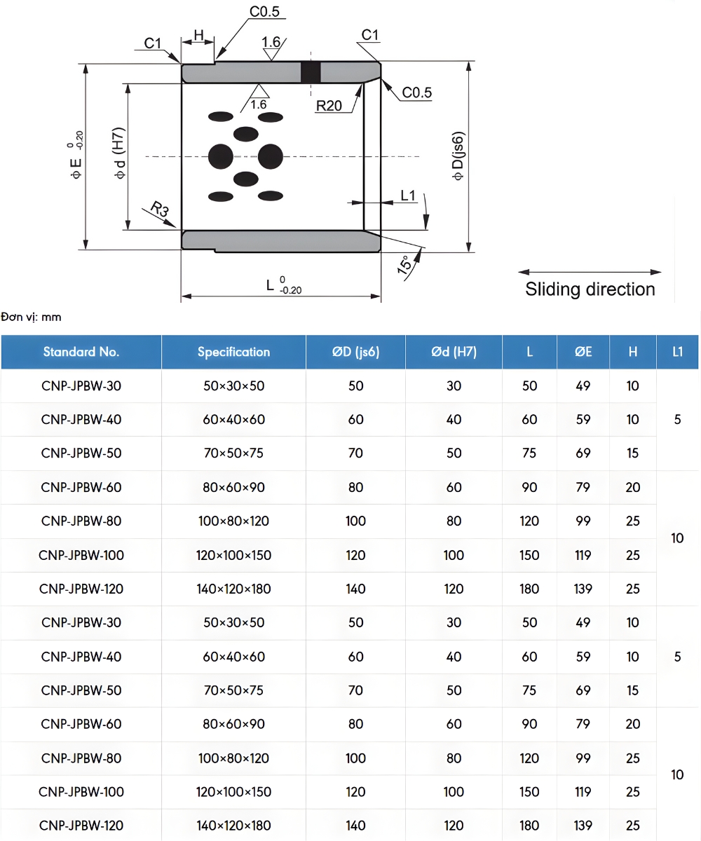 Thông số kỹ thuật bạc đồng tự bôi trơn CNP-JPBW