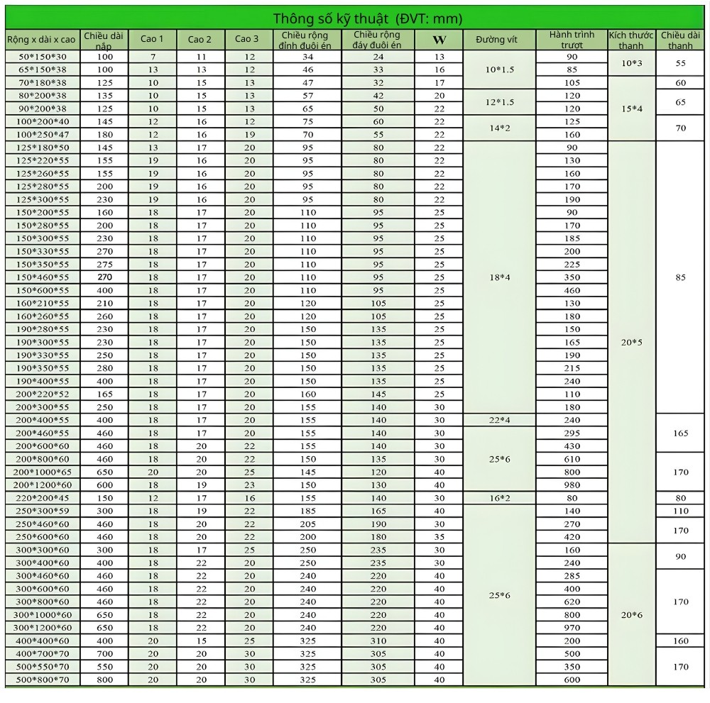 Thông số kỹ thuật bàn trượt trục vít me rãnh mang cá