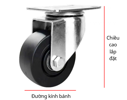 Thông số kỹ thuật bánh xe CFQ01