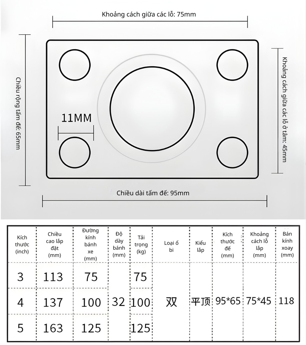 Thông số kỹ thuật bánh xe có giảm xóc kiểu xoay