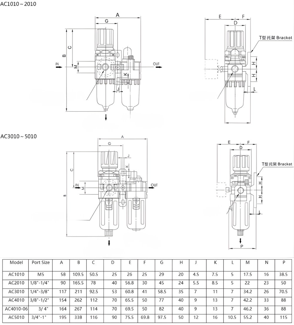 Thông số kỹ thuật bộ lọc khí SMC kiểu AC1010, AC2010, AC3010, AC4010, AC5010