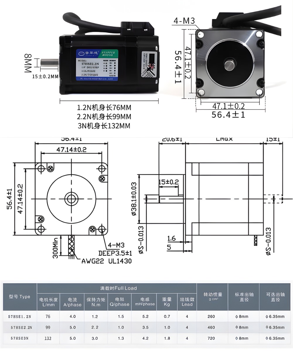 Thông số kỹ thuật bộ PFDE động cơ hybrid servo 2.2Nm 57HSE2.2N, driver HBS57