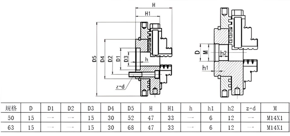 Thông số kỹ thuật bộ trục chống tâm kèm mâm cặp