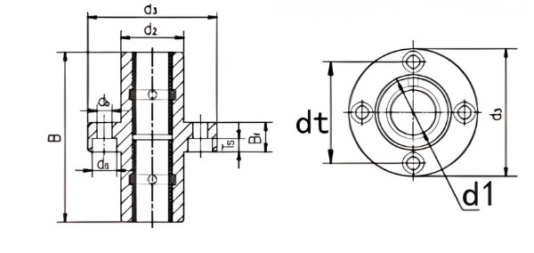 Thông số kỹ thuật con trượt chống gỉ J-LMFM-L