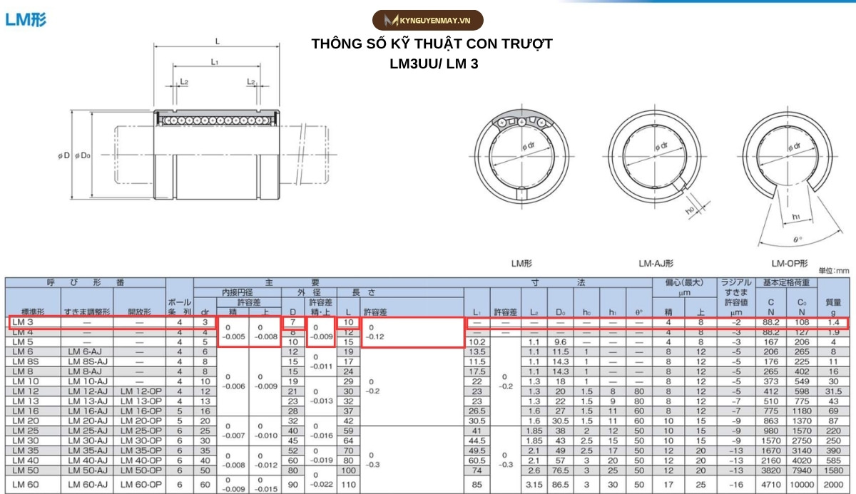 Thông số kỹ thuật vòng bi trượt trục THK LM3UU