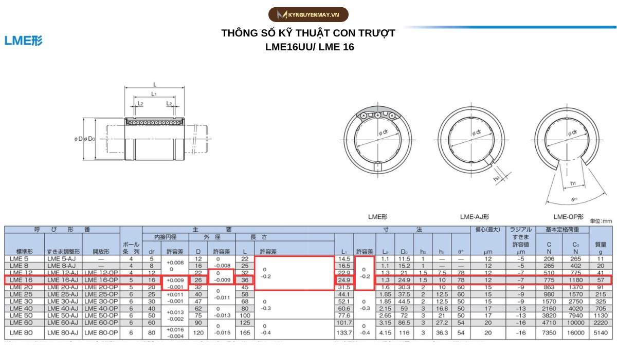 Thông số kỹ thuật bạc đạn trượt LME16UU