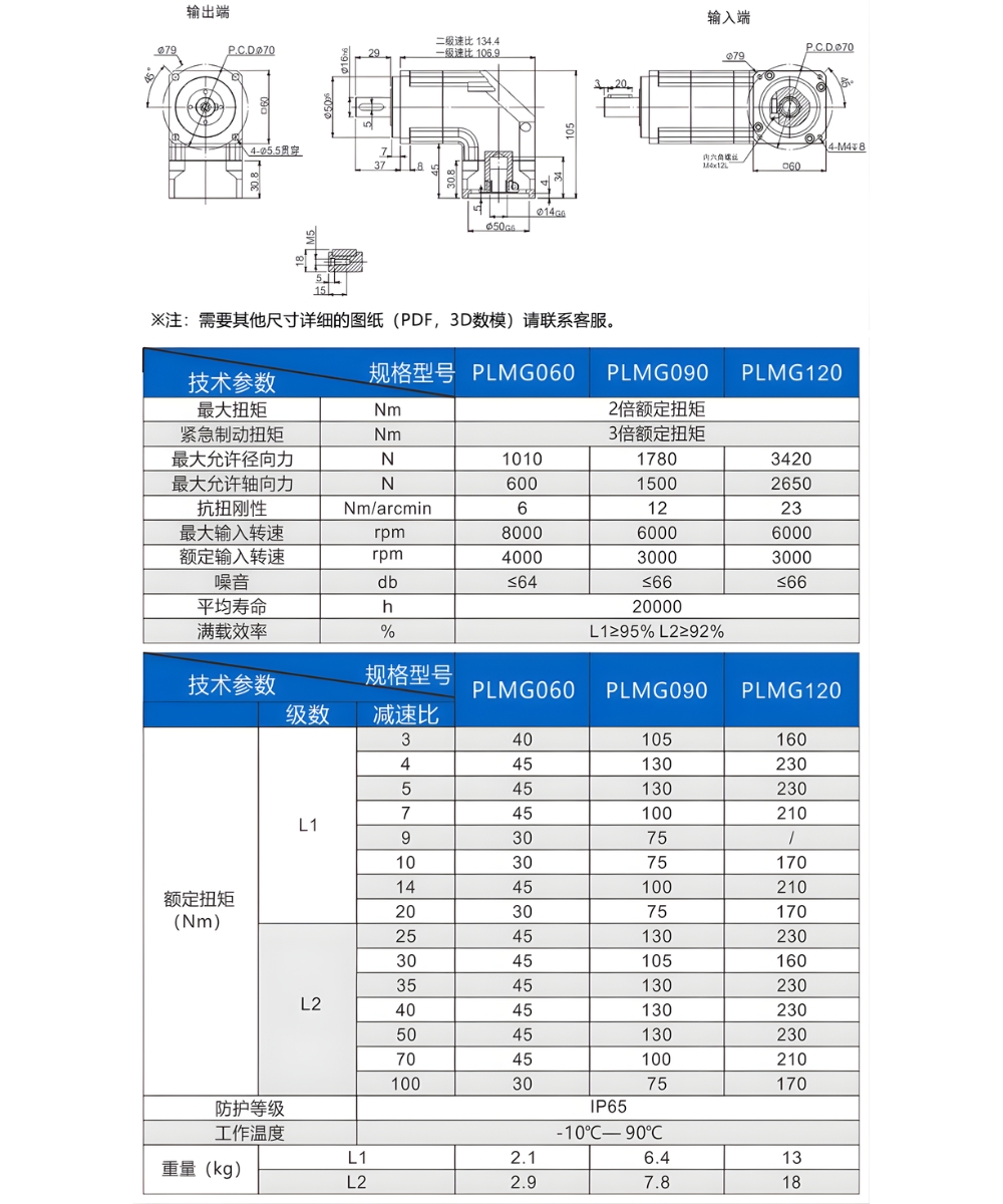 Thông số kỹ thuật hộp số giảm tốc vuông góc servo PLMG