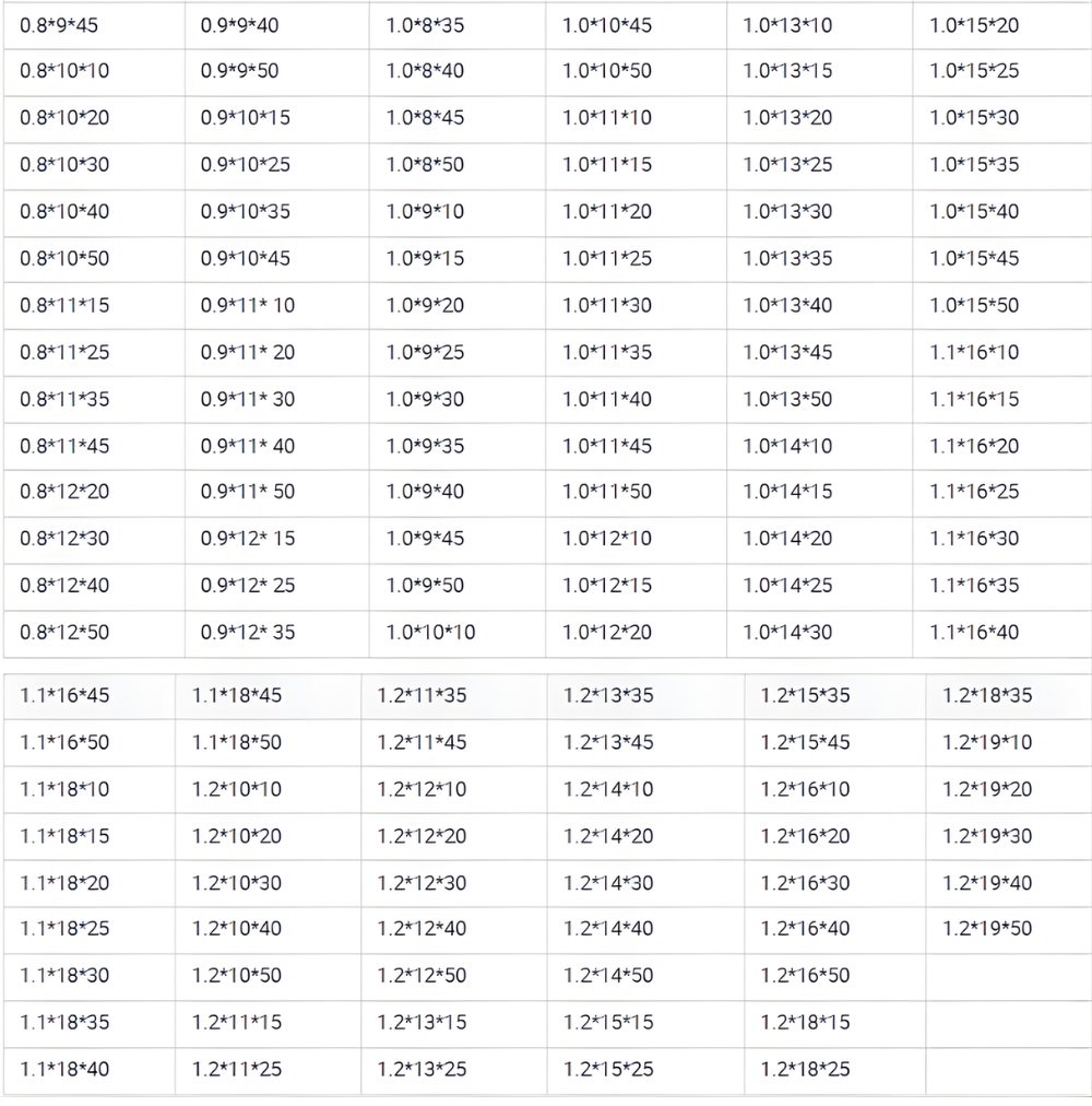 Thông số kỹ thuật lò xo nén bằng thép không gỉ 304