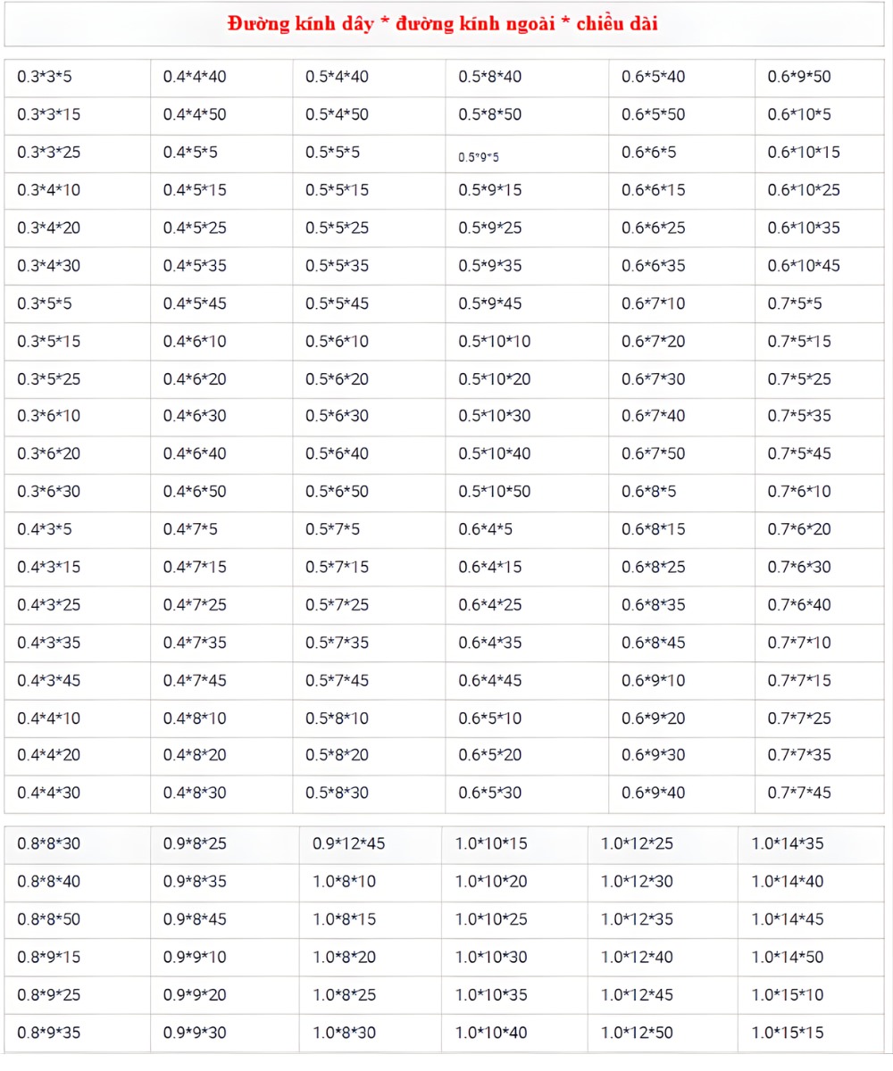 Thông số kỹ thuật lò xo nén bằng thép không gỉ 304