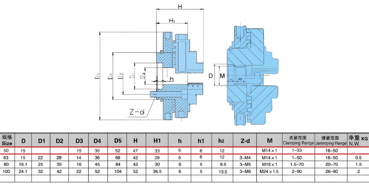 Ảnh thông số kỹ thuật mâm cặp mini 4 chấu