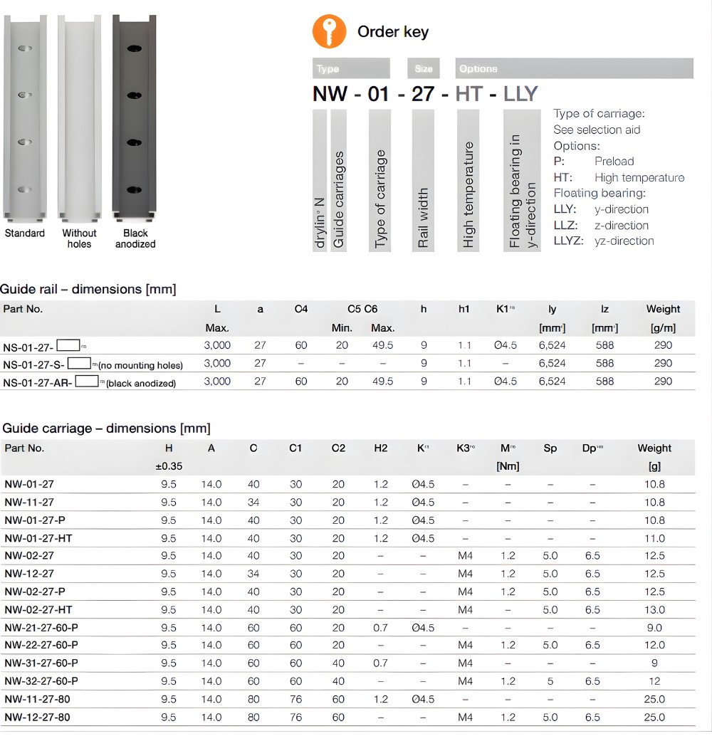 Thông số kỹ thuật ray dẫn tuyến tính mỏng DRYLIN N (không bôi trơn) NS/NW