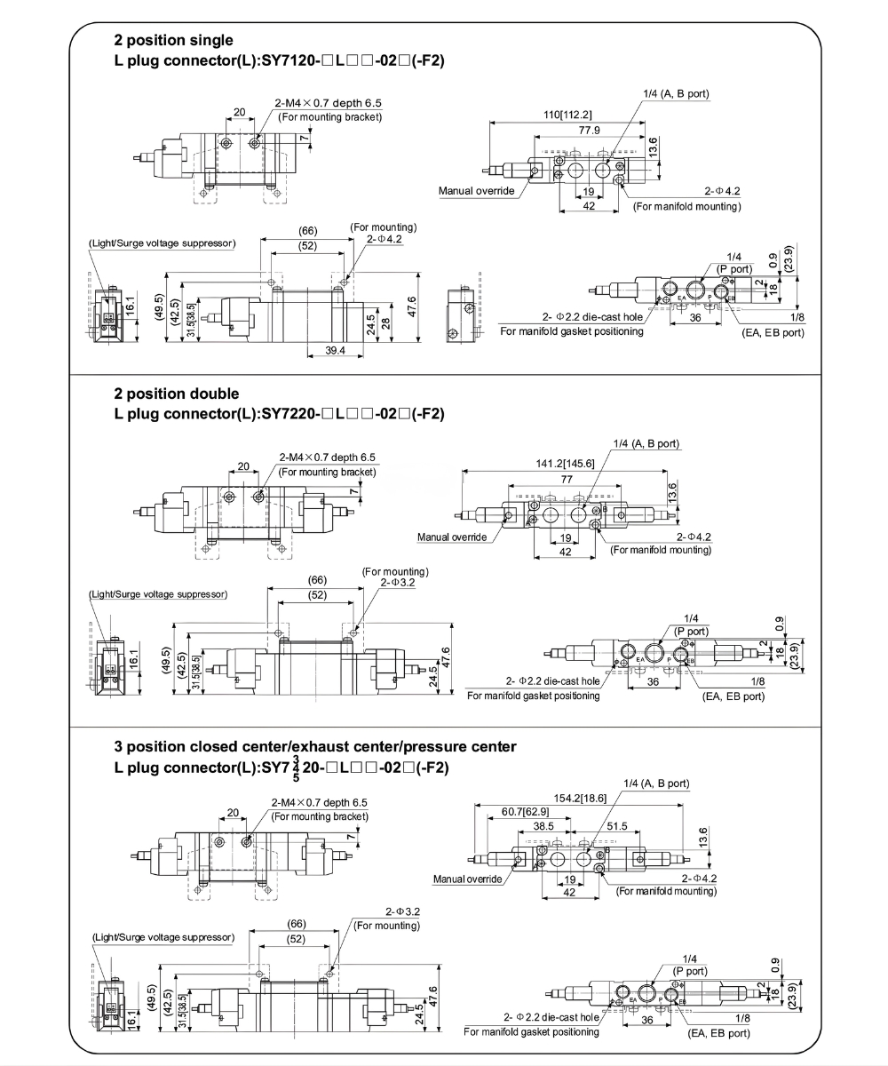 Thông số kỹ thuật van điện từ SMC SY7000