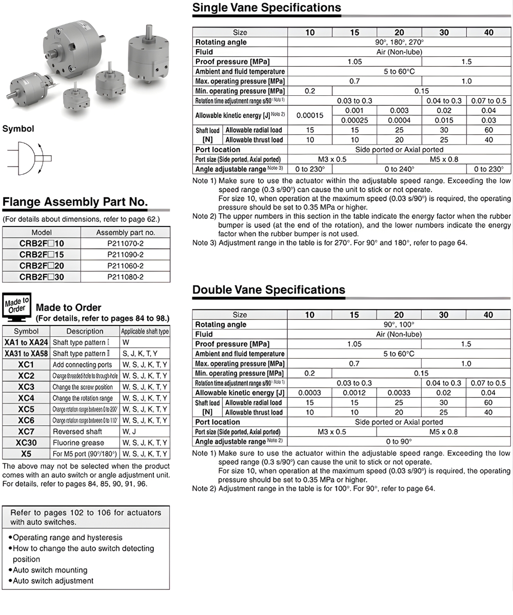 Thông số kỹ thuật xi lanh xoay góc SMC CRB2BW10, CDRB2BW