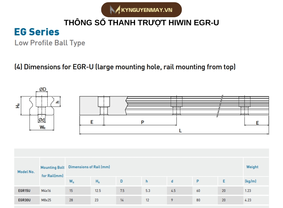 Thông số kỹ thuật ray trượt HIWIN EGR15U, EGR30U