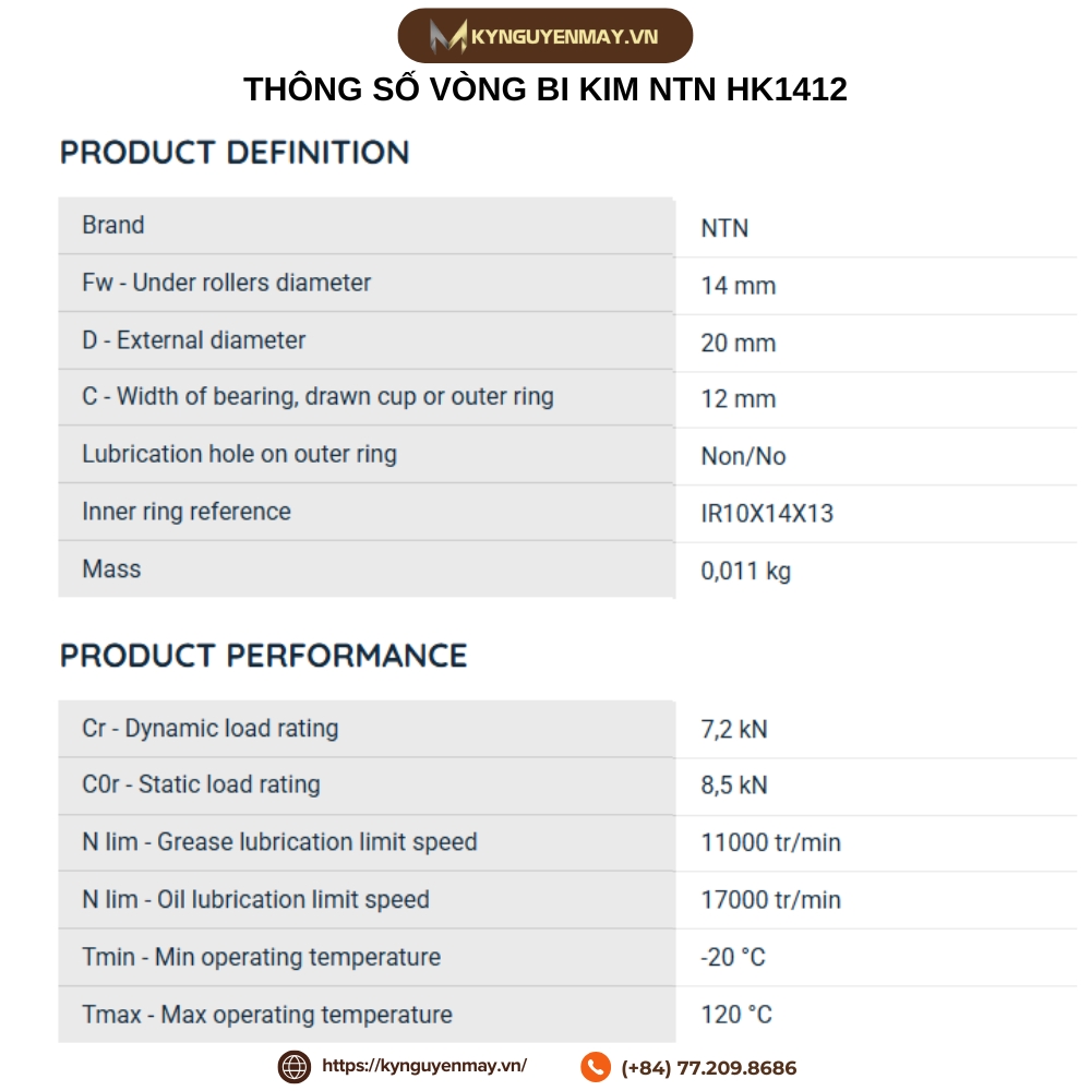 Thông số kỹ thuật bạc đạn NTN HK1412