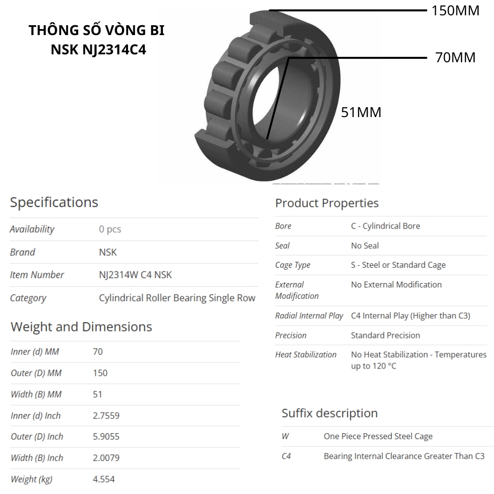 Thông số kỹ thuật vòng bi NSK NJ2314C4