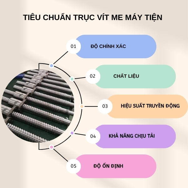 Tiêu chuẩn trục vít me máy tiện