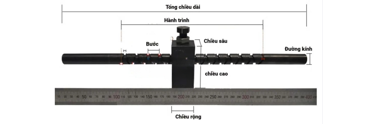 Thông số vitme truyền động đảo chiều