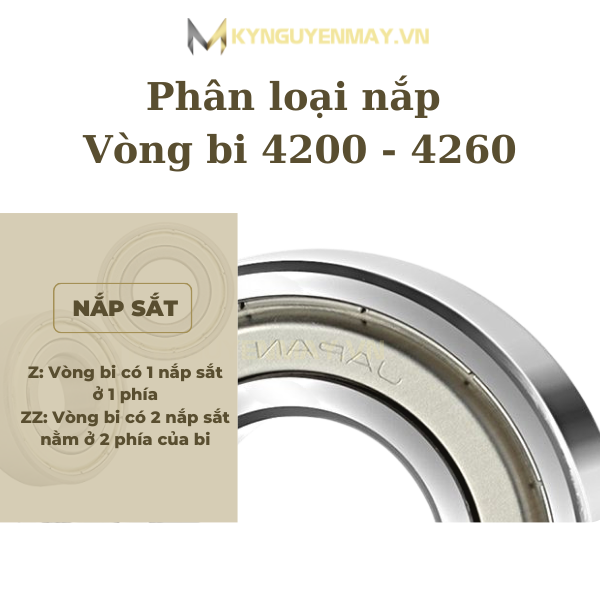 Đặc điểm vòng bi 4200 - 4260