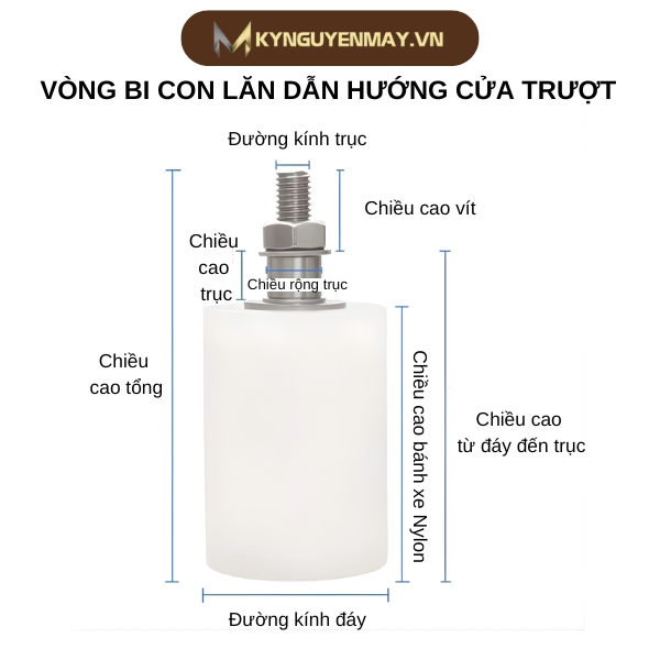 Thông số kỹ thuật vòng bi con lăn dẫn hướng cửa trượt