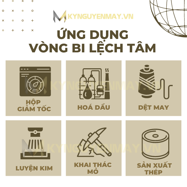 vòng bi lệch tâm (bạc đạn lệch tâm)