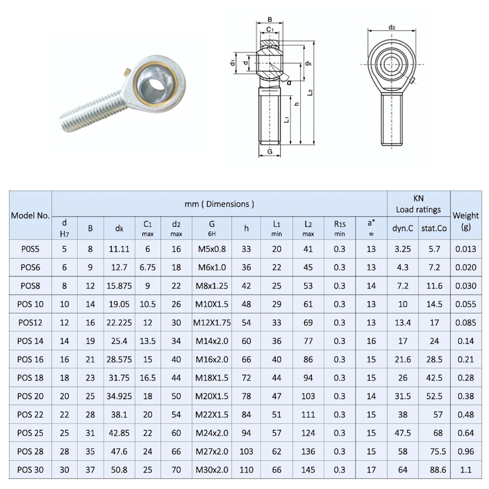 Thông số kỹ thuật đầu nối thanh vòng bi POS
