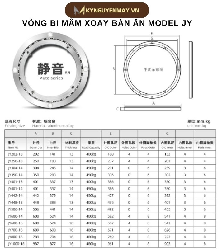 Thông số kỹ thuật bạc đạn mâm xoay bàn ăn model JY