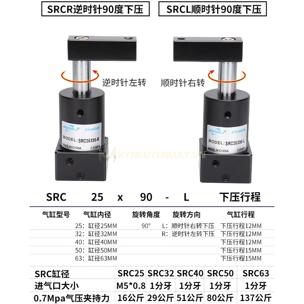 Thông số kỹ thuật xi lanh kẹp khí nén xoay 90 độ SRC