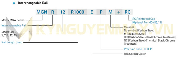 Thông số, kích thước thanh ray trượt vuông